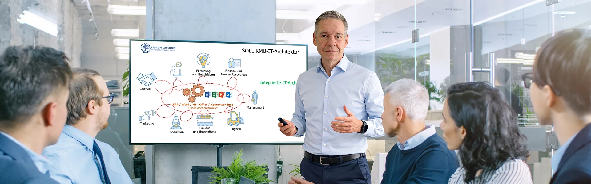 Projektmanagement, Interim Mandate, Business-Sparring, Workshops, Vorträge und Keynote Speaking für KI-Beratung im Mittelstand, Digitalisierung, Digitale Transformation und ITK Business-Architektur | Deine KI-Experten