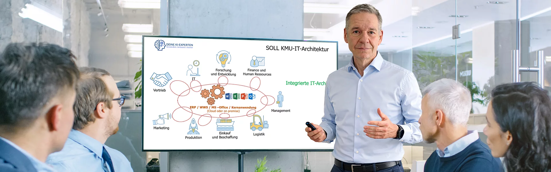 Projektmanagement, Interim Mandate, Business-Sparring, Workshops, Vorträge und Keynote Speaking für KI-Beratung im Mittelstand, Digitalisierung, Digitale Transformation und ITK Business-Architektur | Deine KI-Experten